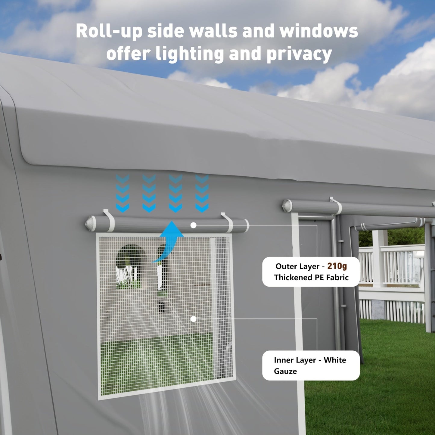 J-BLOOMLTD Heavy Duty Carport Sidewall Replacement Panels, Waterproof 180gsm Triple Layer PE Tarp with Roll Up Doors & Mesh Windows, UV-Protected Garage Side Cover