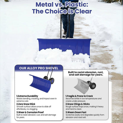 J-BLOOMLTD 36 Inch Snow Pusher with Wheels Heavy Duty Rolling Snow Shovel Adjustable Metal Blade for Driveway and Pavement