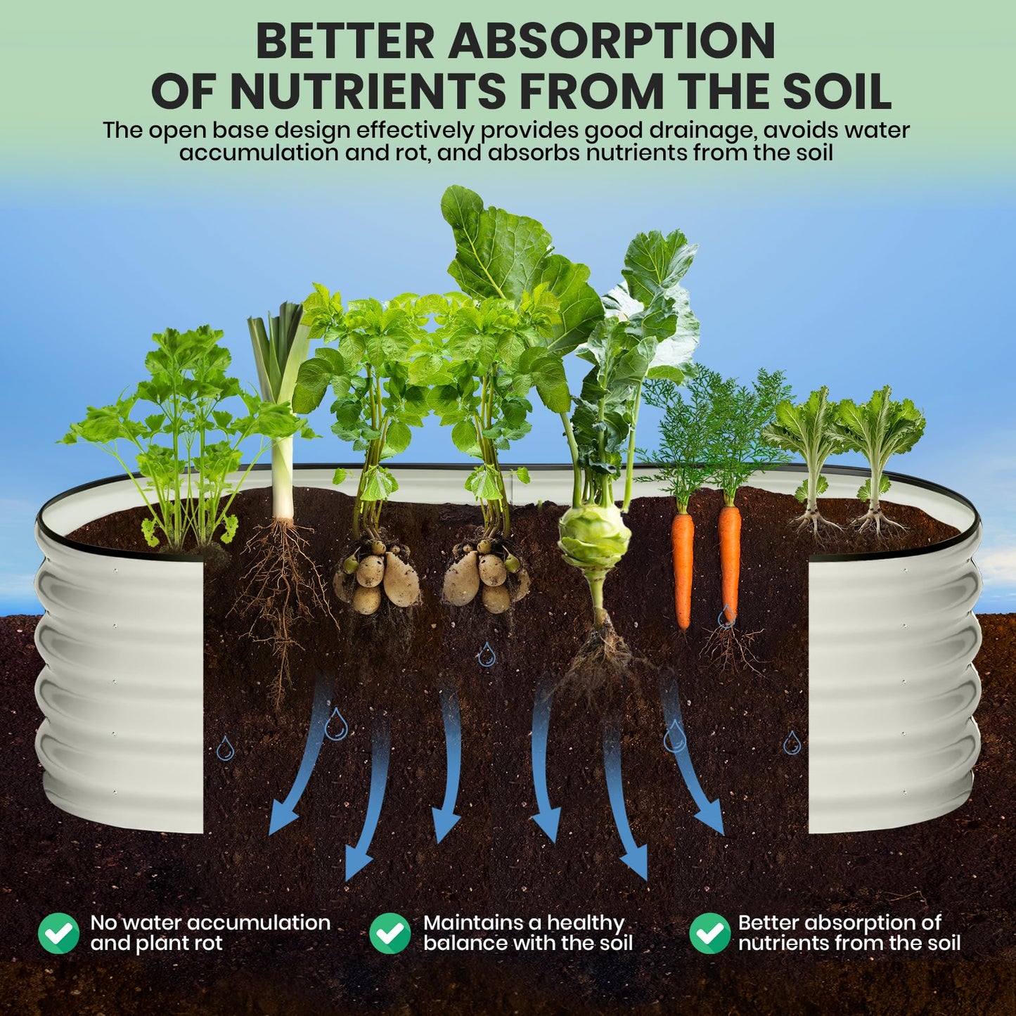 J-BLOOMLTD 183x91x46 cm Galvanized Raised Beds for Outdoor, Oval Raised Garden Bed with Open Base, Tool-Free Assembly Planter Raised Boxes for Outdoor Vegetables & Flowers, White